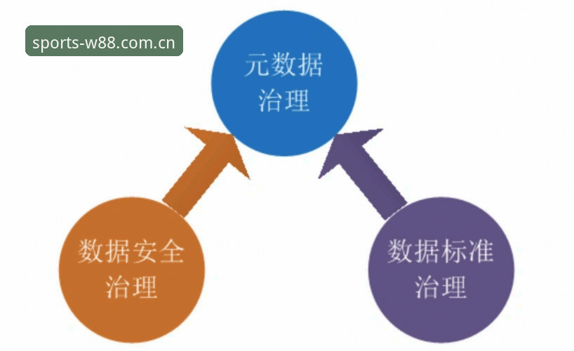 埃默松转会报价博弈详解：w88优德平台数据视角