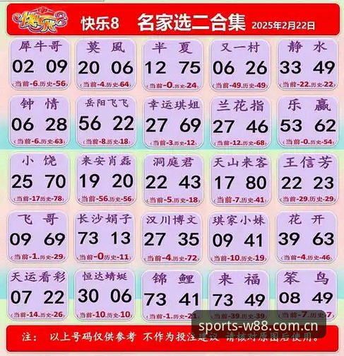 W88安卓下载地址vs官网直接下载：哪个更适合你？